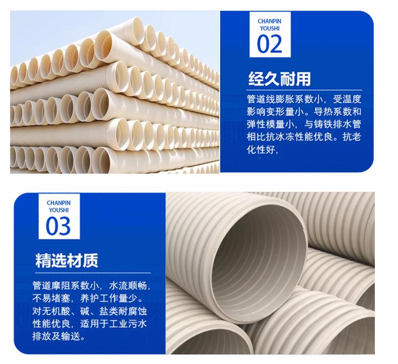 PVC-U双壁波纹管-详情_08.jpg