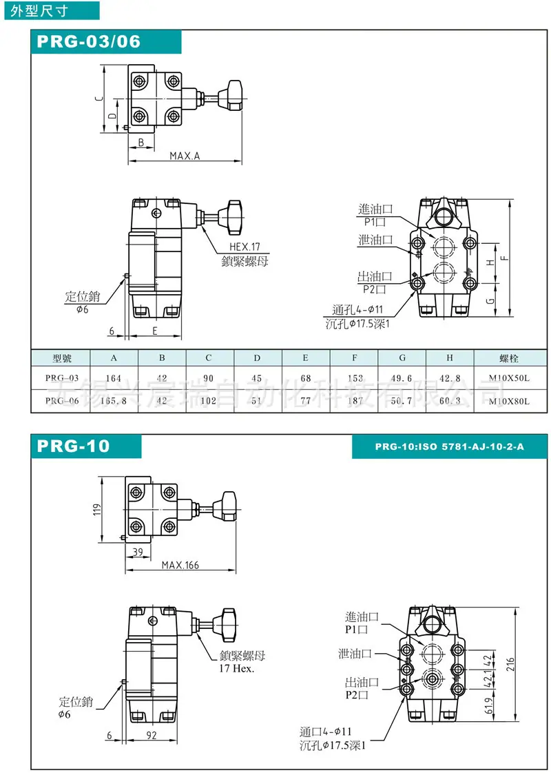 7-PRG_ct減壓閥-2.jpg