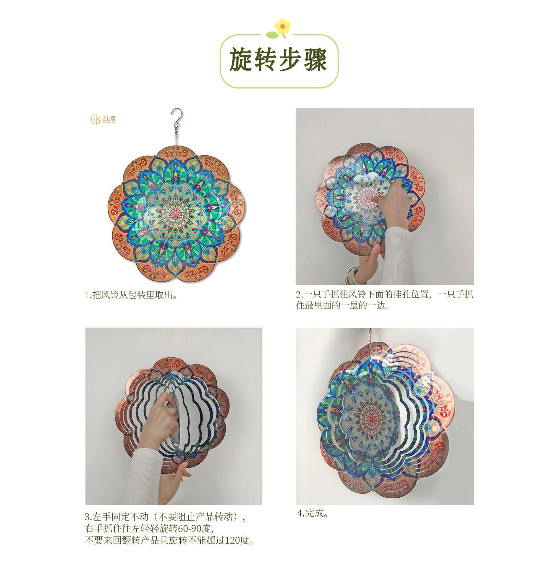 步骤.jpg