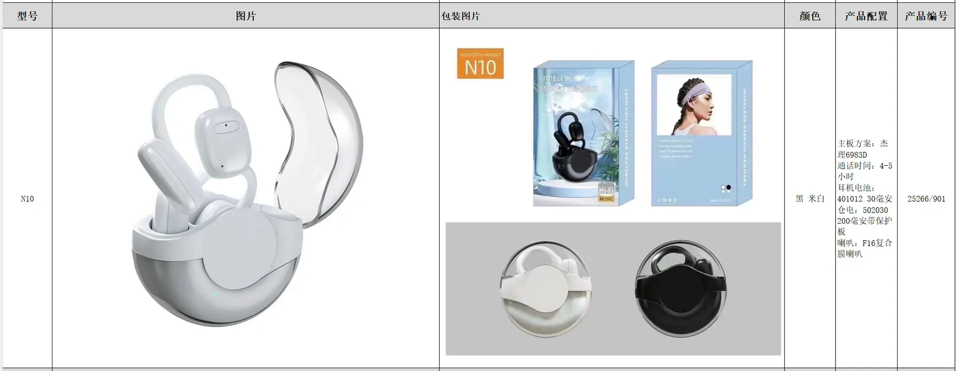 19.N10.png