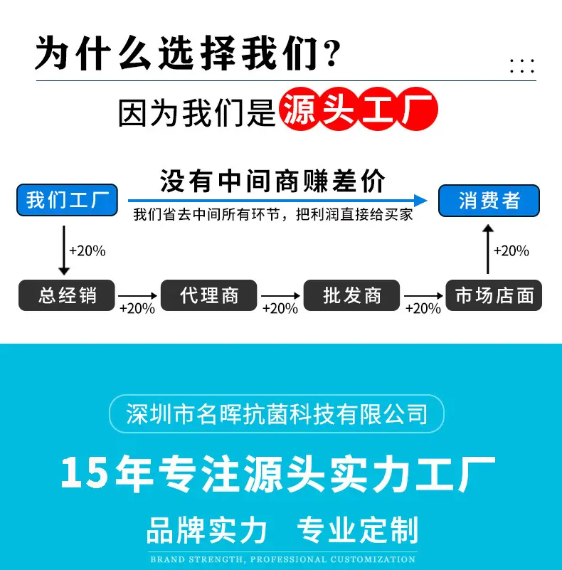 活性炭详情页_01.jpg