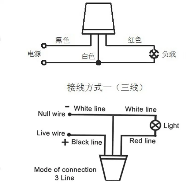 接线方式.JPG