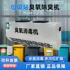 Generador de Ozono de Pared para Desodorización de Estaciones de Basura, Esterilización y Eliminación de Olores en Baños Públicos, Máquina de Desinfección por Ozono
