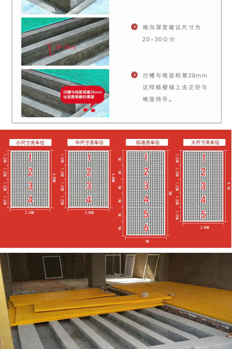 地格栅