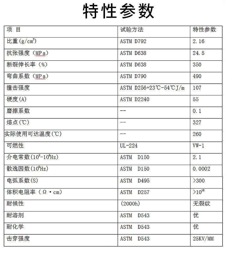 铁氟龙热缩管_06.jpg