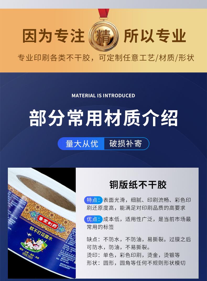 医药类_06