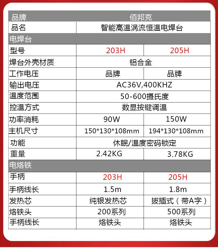 佰邦克焊台详情_09.jpg