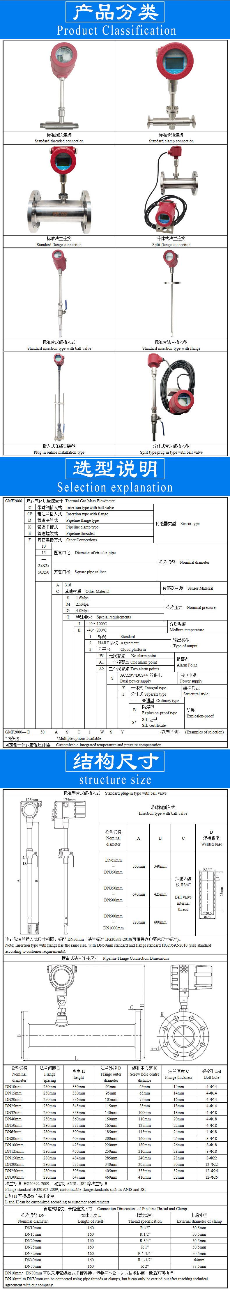 GF2000热式气体质量流量计模A-2.jpg
