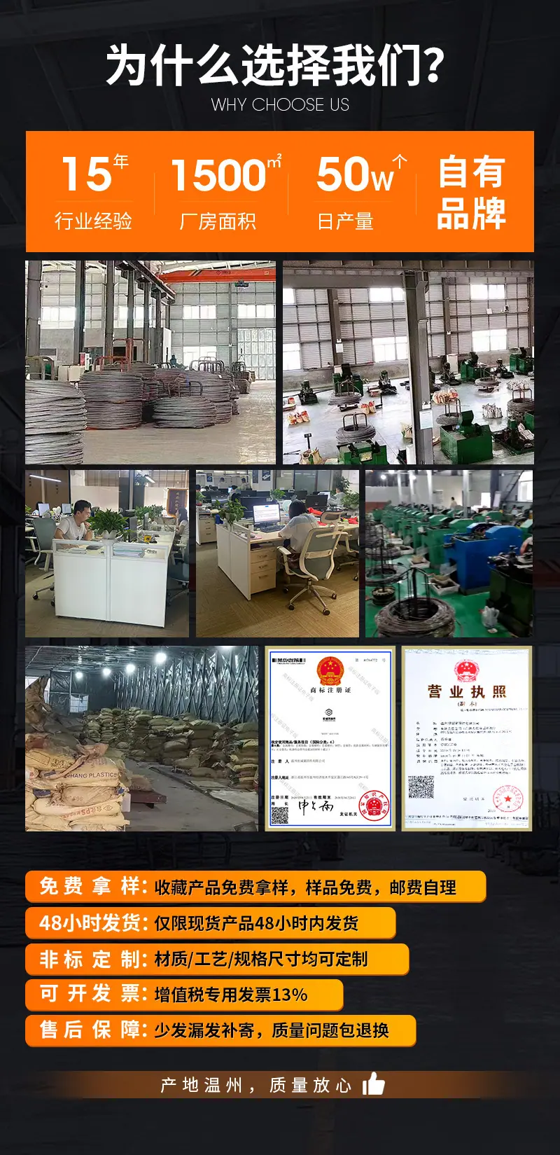 四方螺母镀锌详情页_02.jpg
