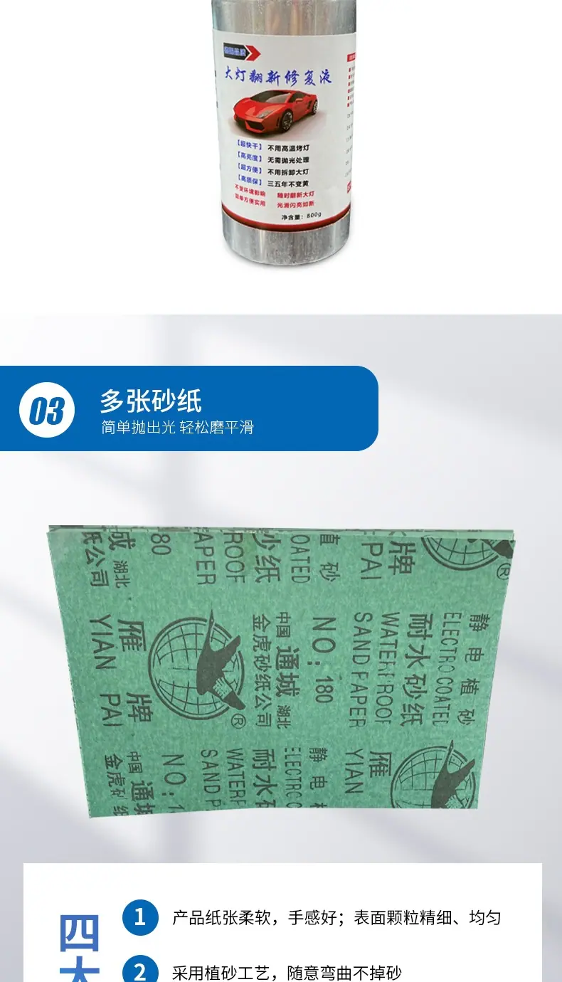 大灯翻新套装详情页(1)_007.jpg