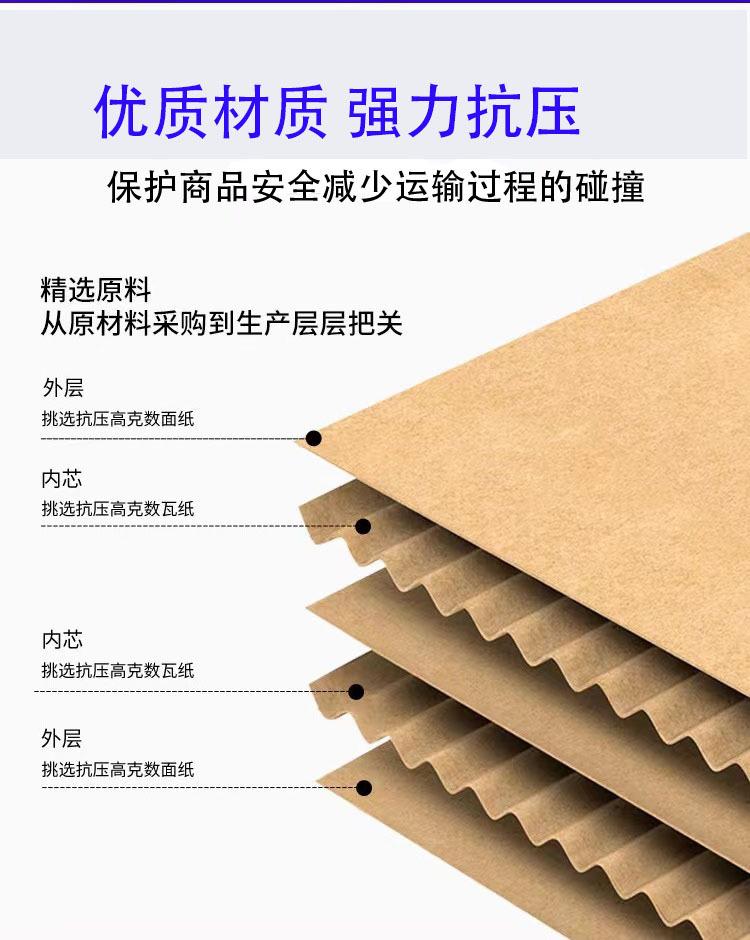 详1