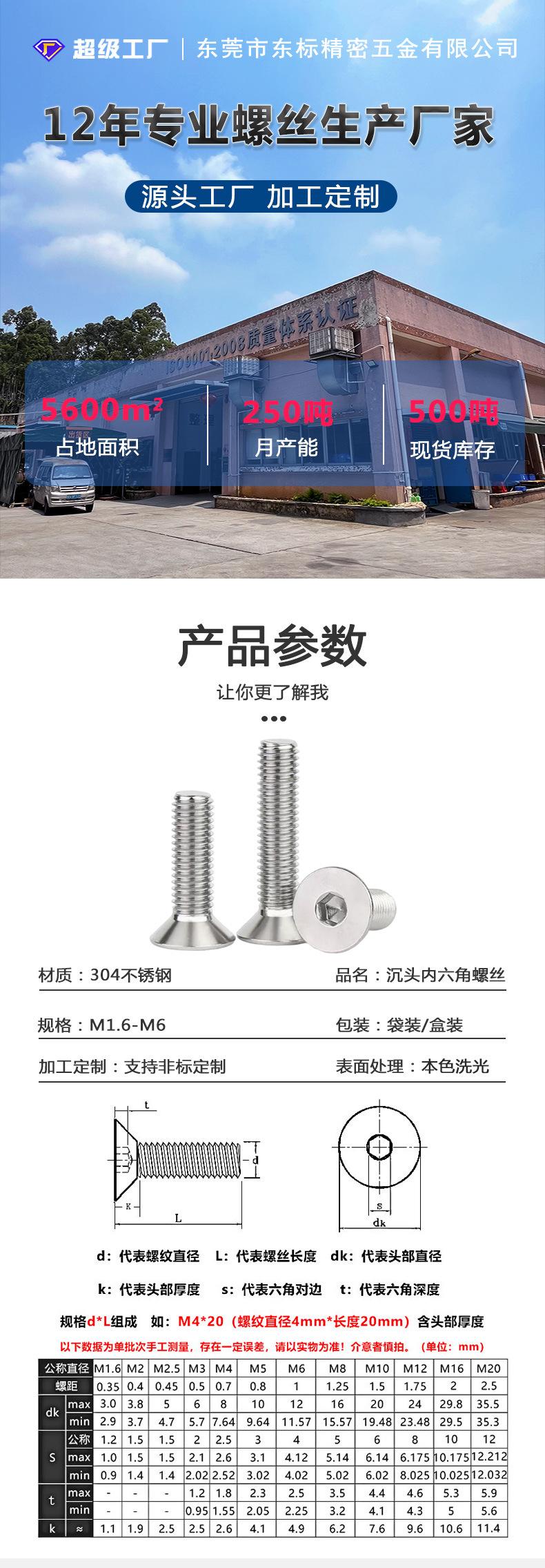 东标沉头内六角新详情_01.jpg
