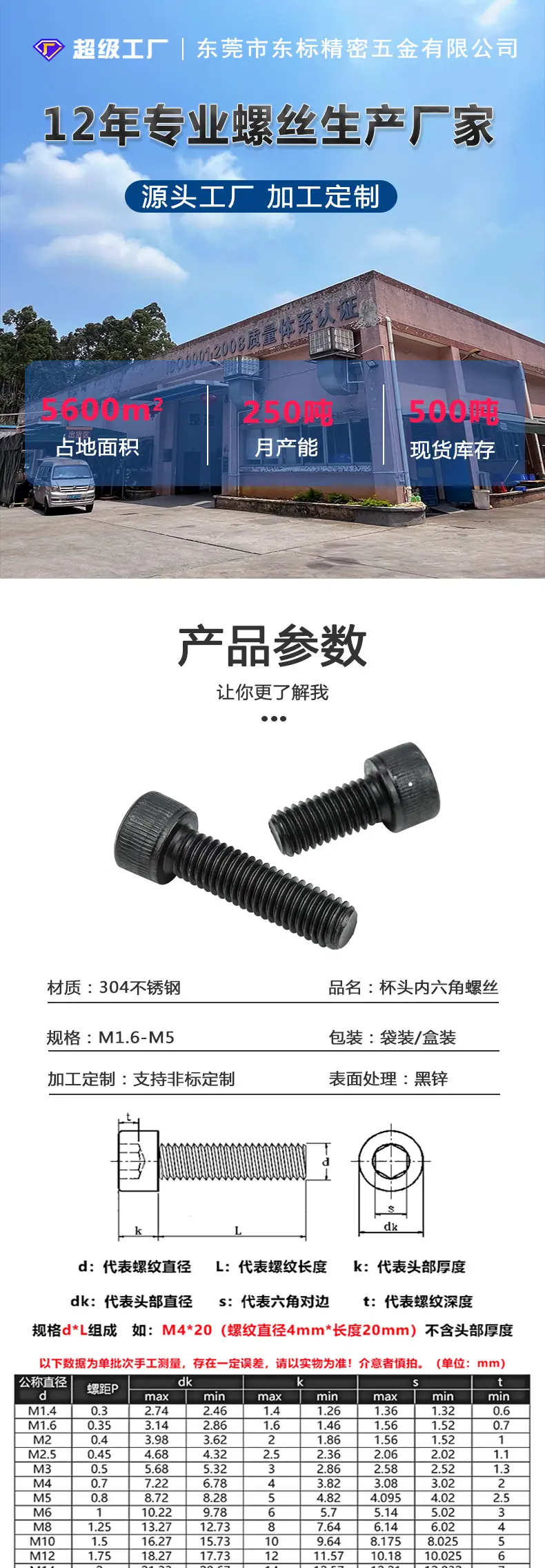 东标黑锌杯头内六角新详情_01.jpg