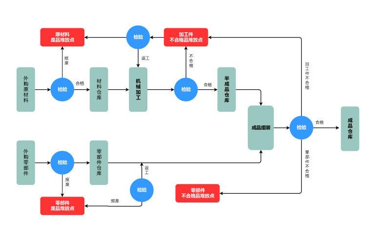 caf5d7a14ea988a86a10d3020b9dd9