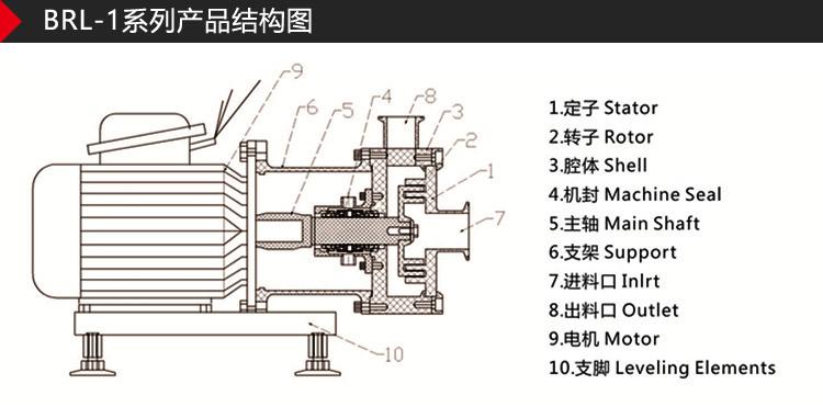 单级乳化泵页面详情_06