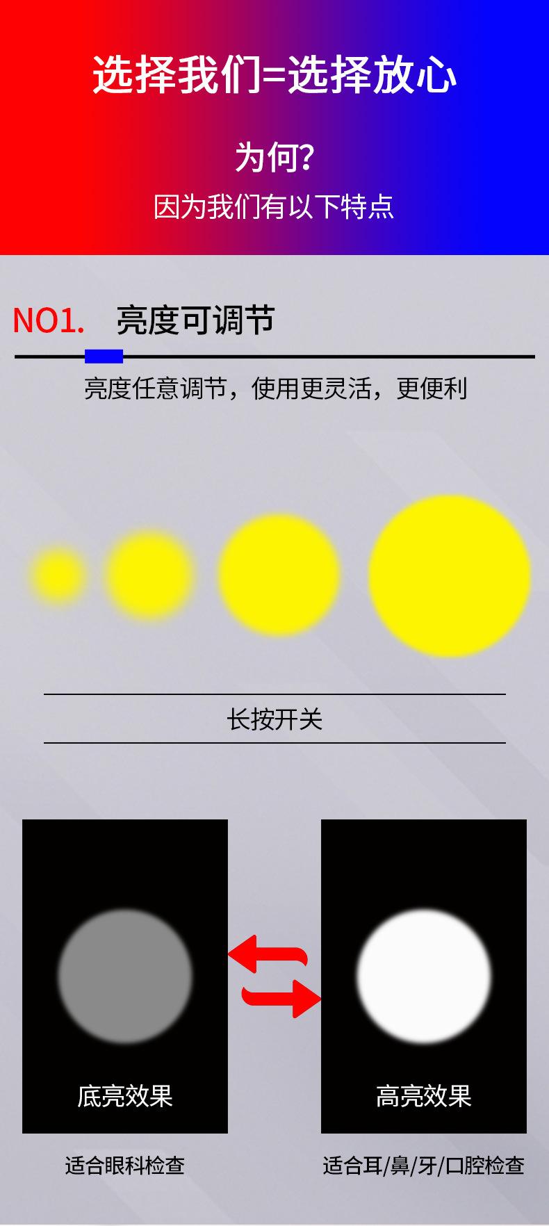 医用手电