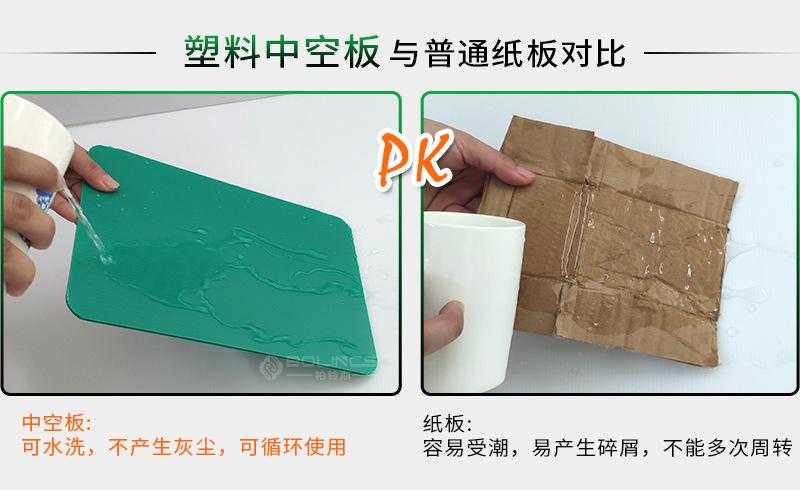 中空板PK.jpg
