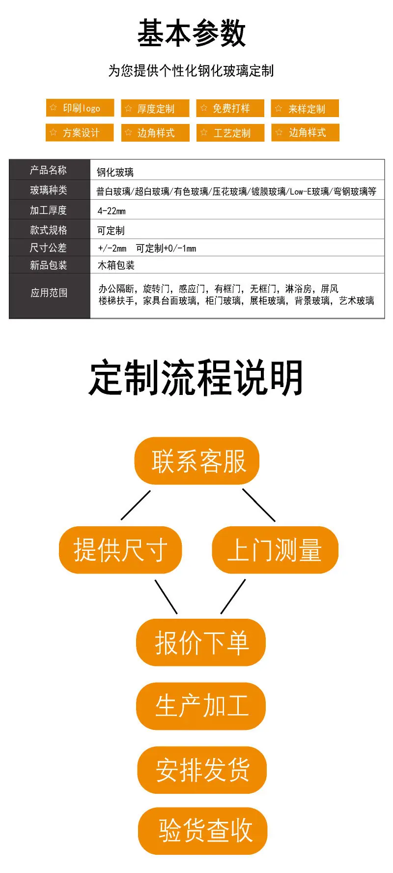详情页加强版3_09
