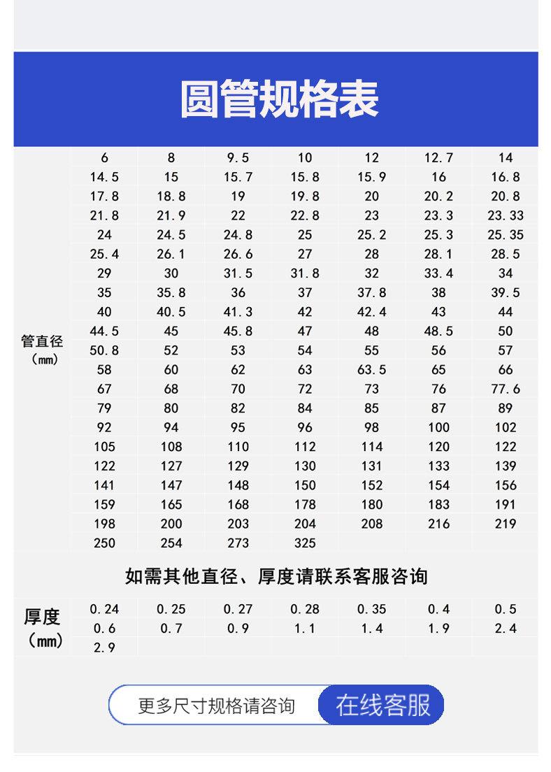 新不锈钢管详情页_13