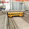 Pista de Foso en el Suelo Manejo a Corta Distancia Coche de Riel Control Remoto Coche de Volteo de Materiales Coche de Transferencia Eléctrico