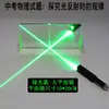 Explorando as Regras da Reflexão da Luz durante Experimentos Físicos para o Exame de Admissão ao Ensino Médio: Reflexão da Luz, Espelhos Planos e Suportes, Laser