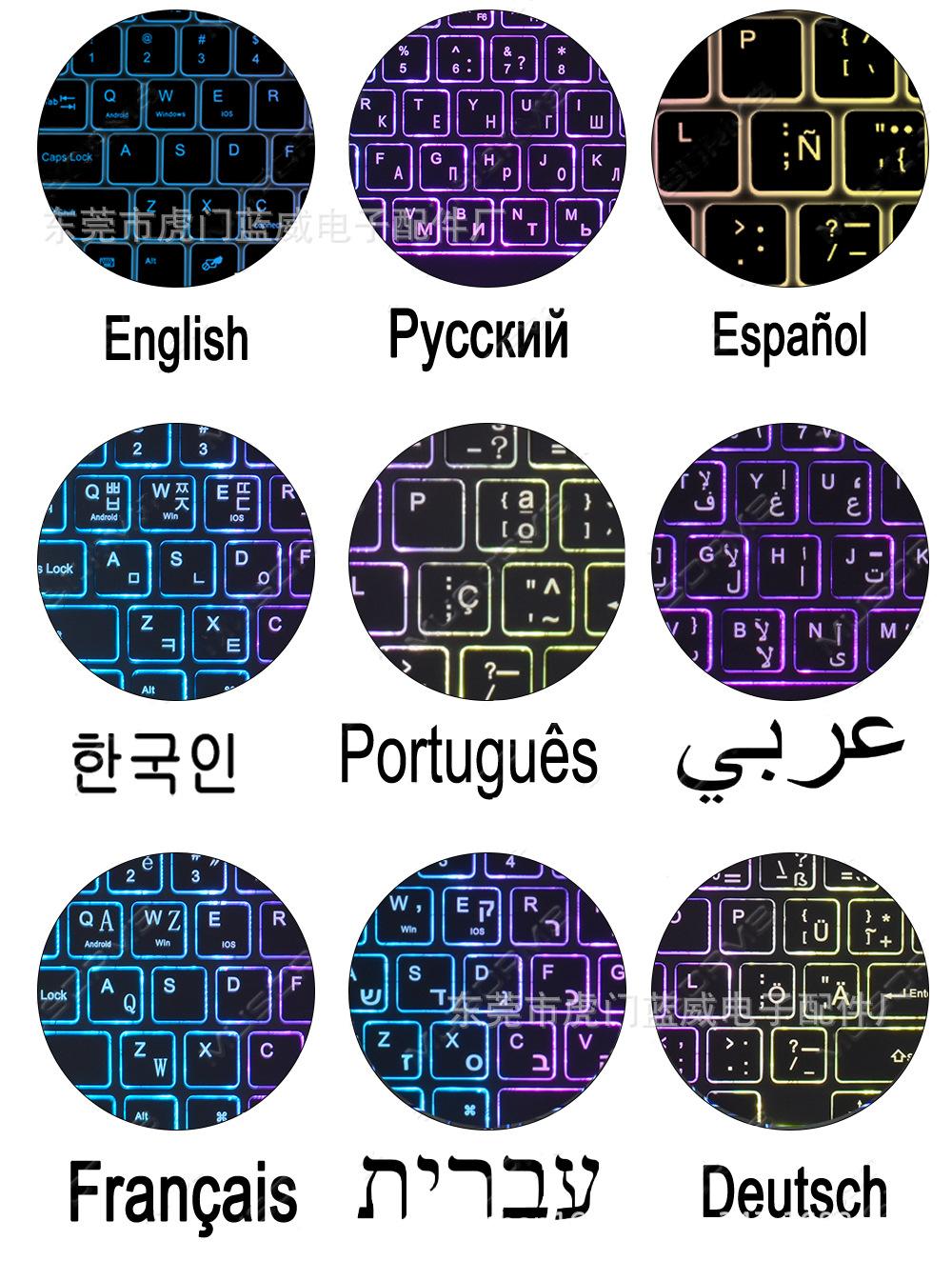 for-Samsung-Tab-A8-A7-A6-A-10-