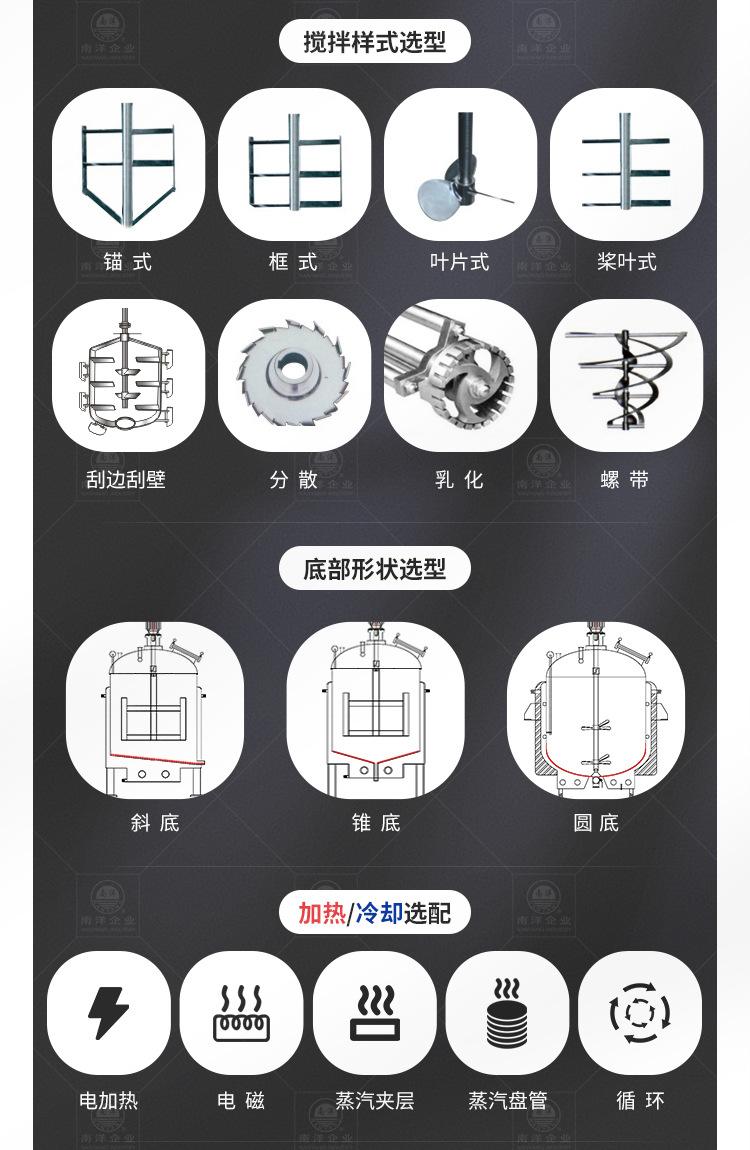 南洋反应釜——自动称重，粉液配料新加