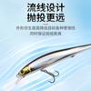 Nuevo Producto Percha Peces de Agua Dulce Chopping Boca de Erythrobacter y Lanzamiento Lejano Mino Especial Chopping Erythrobacter Suspendido Percha de Verano Siniperca chuatsi Mar Luya Señuelo Artificial