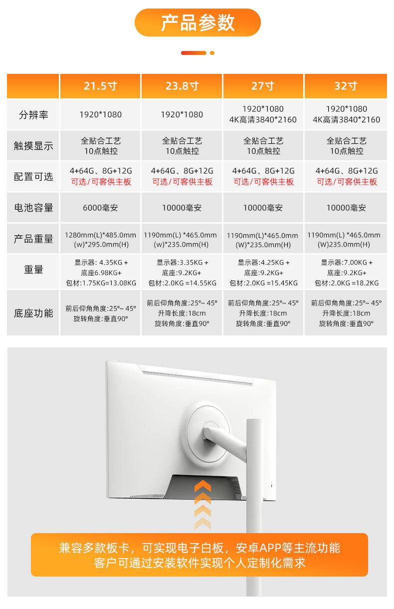 闺蜜广告机详情改_14.jpg