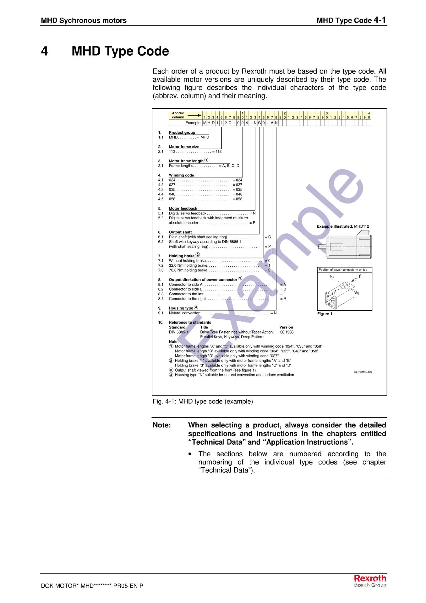 Rexroth MHD Synchronous motors