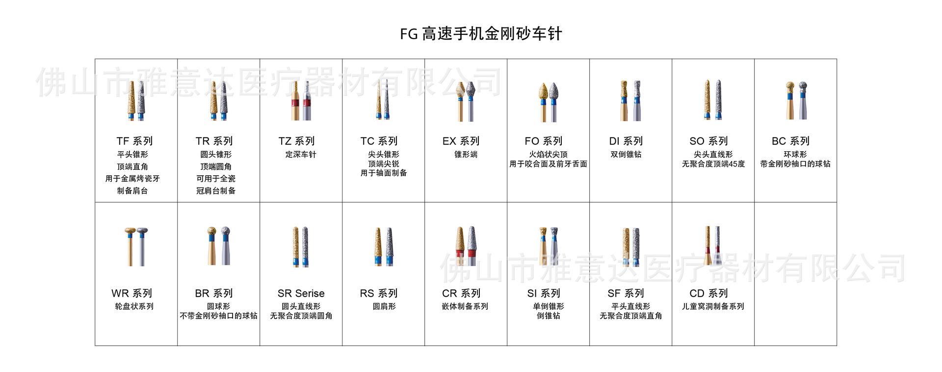 高速金刚砂.jpg
