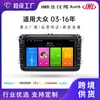 Adecuado para pantalla de control central de navegación de coche Volkswagen de 8 pulgadas, Interconexión inteligente de máquina de coche Android, Bluetooth, Marcha atrás, Máquina todo en uno, Fabricante