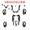 Adequado para Lifan X60 interior modificado adesivo decorativo de fibra de carbono mudança de cor Lifan x60 película de moldagem do console central