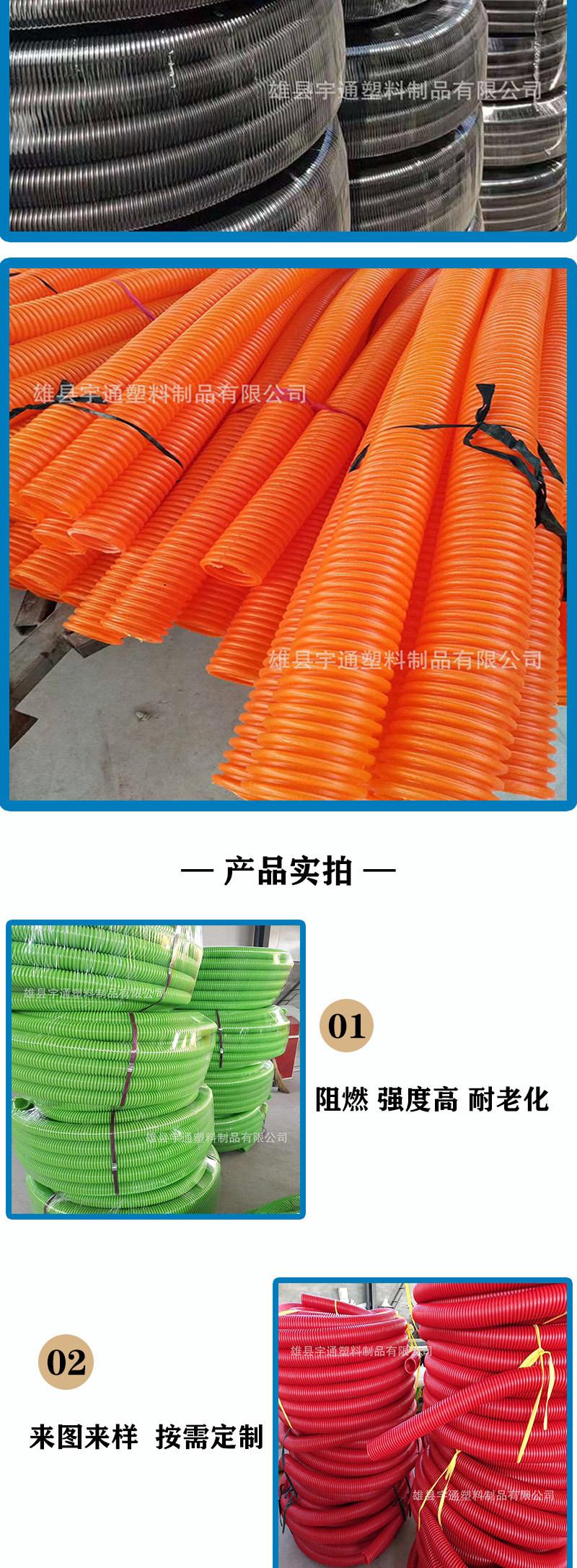 小波纹管详情_03.jpg
