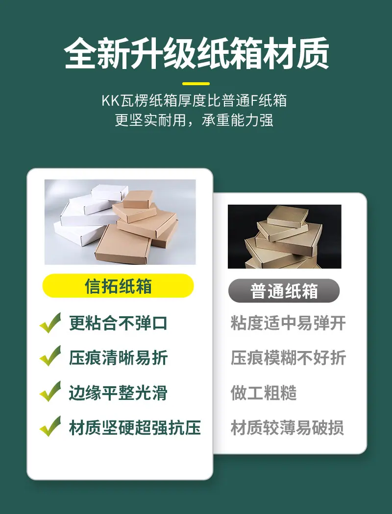 纸箱详情_08