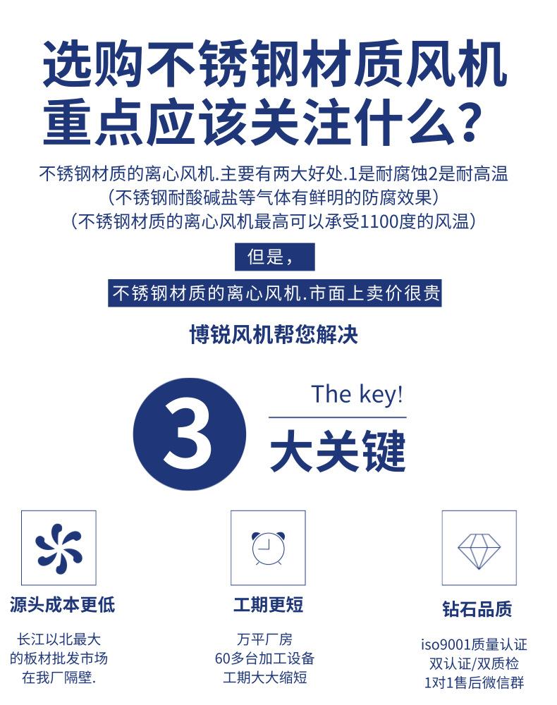 不锈钢材质风机详情页1_2@凡科快图