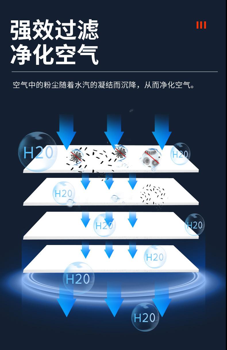 12kg湿膜加湿器_06.jpg
