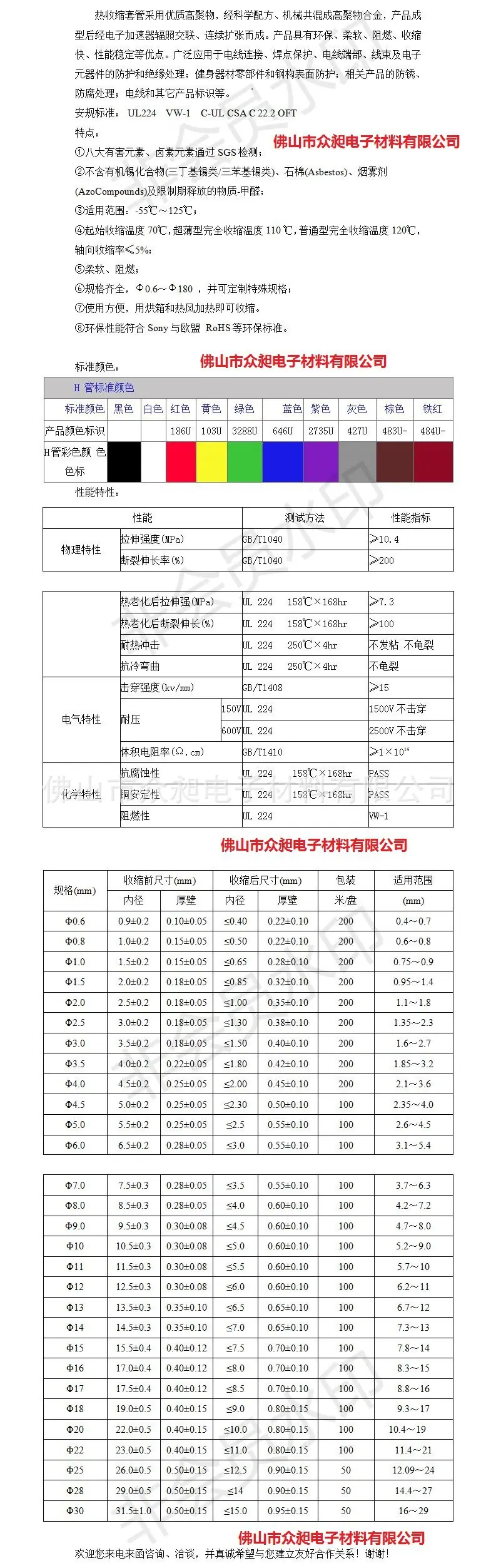 热缩管产品说明.jpg