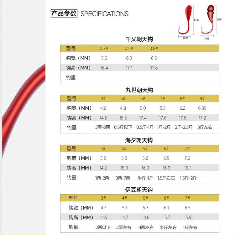 45度斜口红朝天钩（主图4）