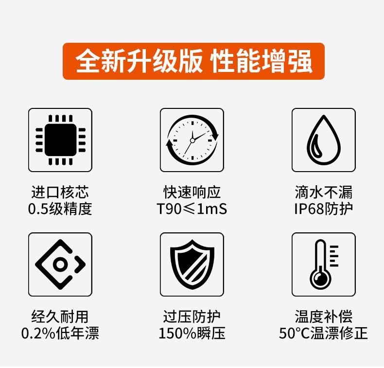 投入式传感器_02