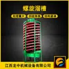 Kunming Longzhong BLL1500 tolva espiral soportando procesamiento de minerales Criba vibratoria paso 540 tolva espiral de lavado de carbón
