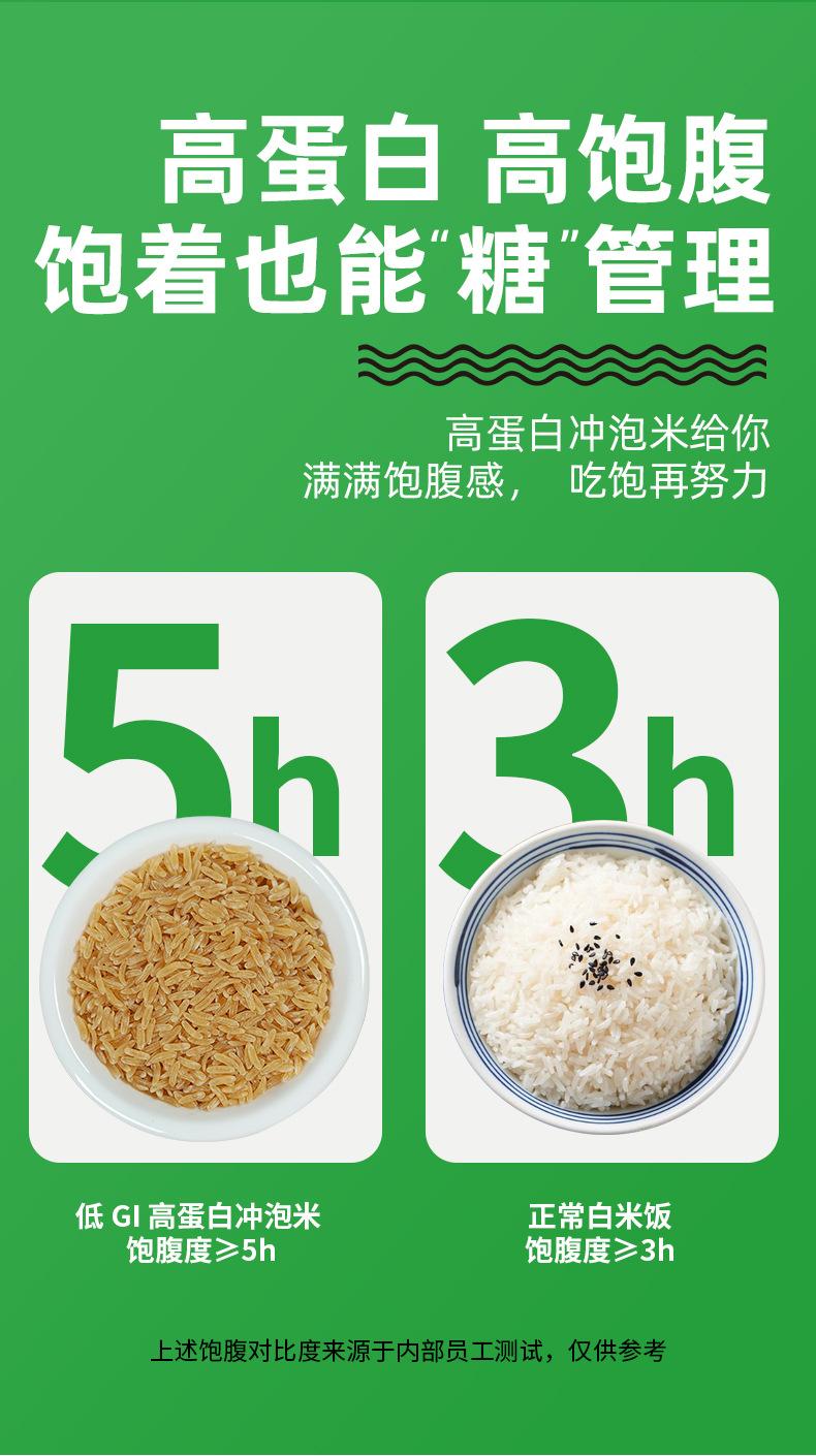 低GI-高蛋白冲泡米详情_09.jpg