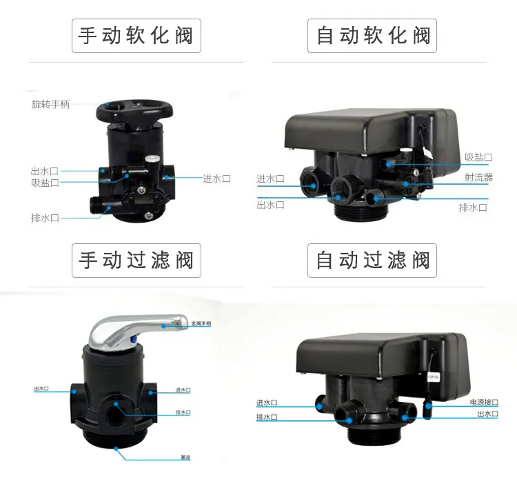 详情3