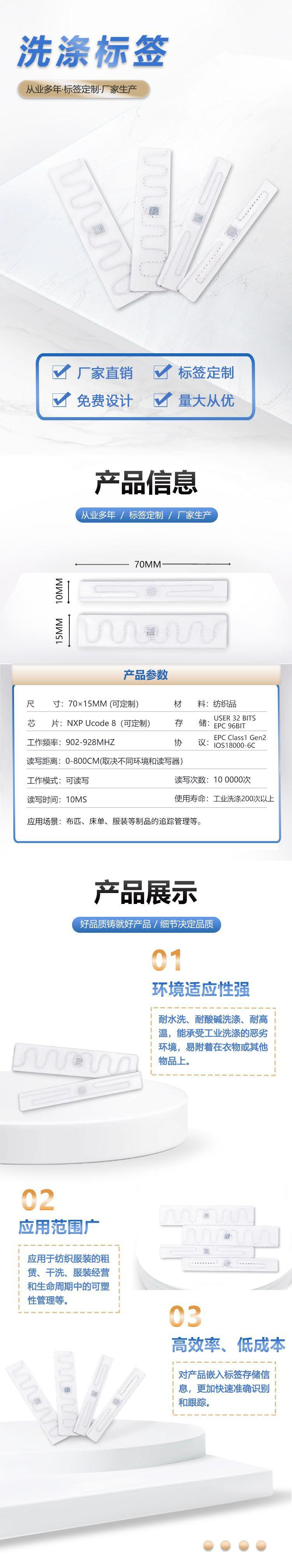 上