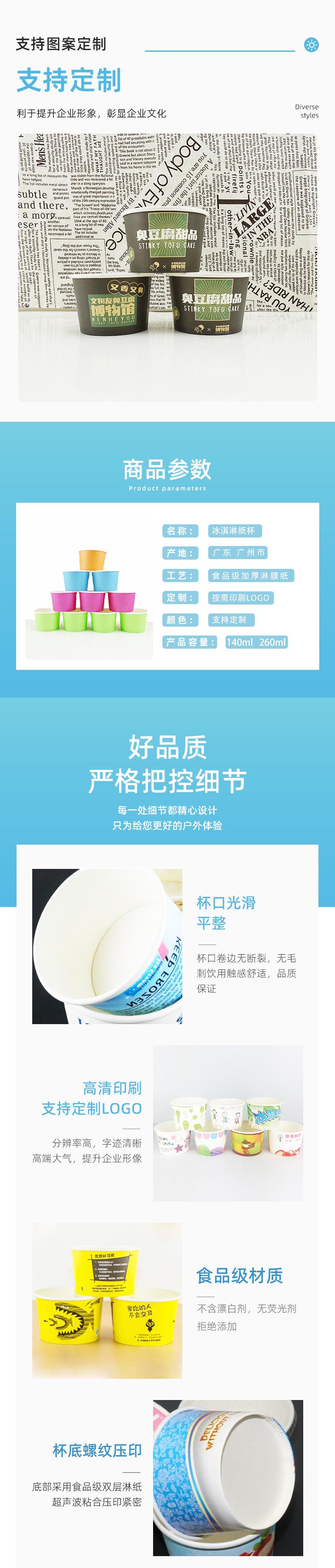 广州市龙城纸塑制品有限公司--详情页冰淇淋杯_04.jpg