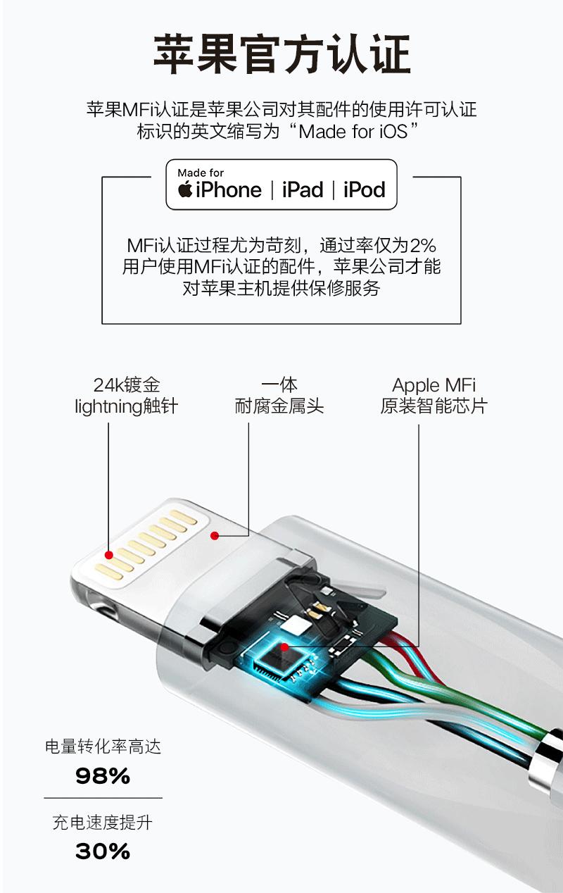 QQ图片20190909160341.gif