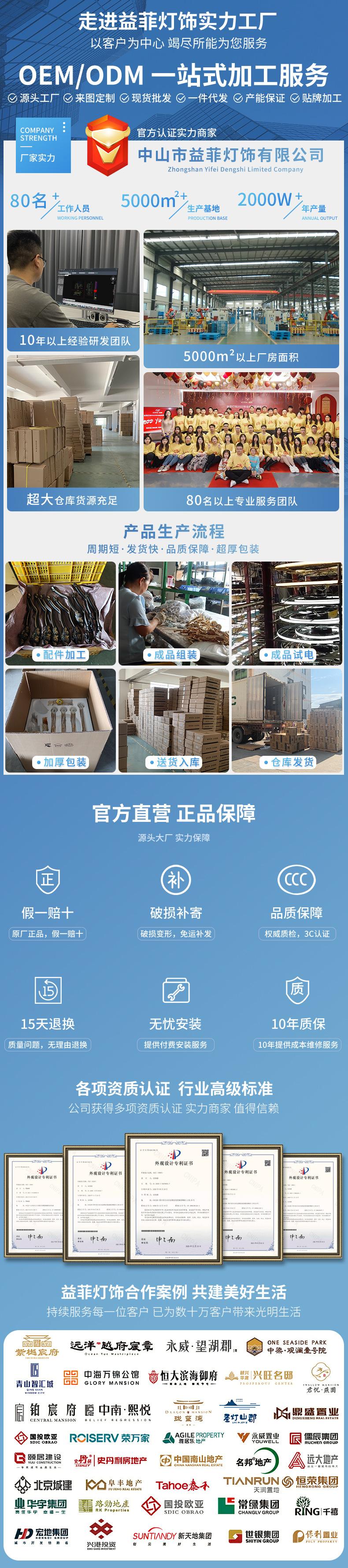 详情工厂.jpg