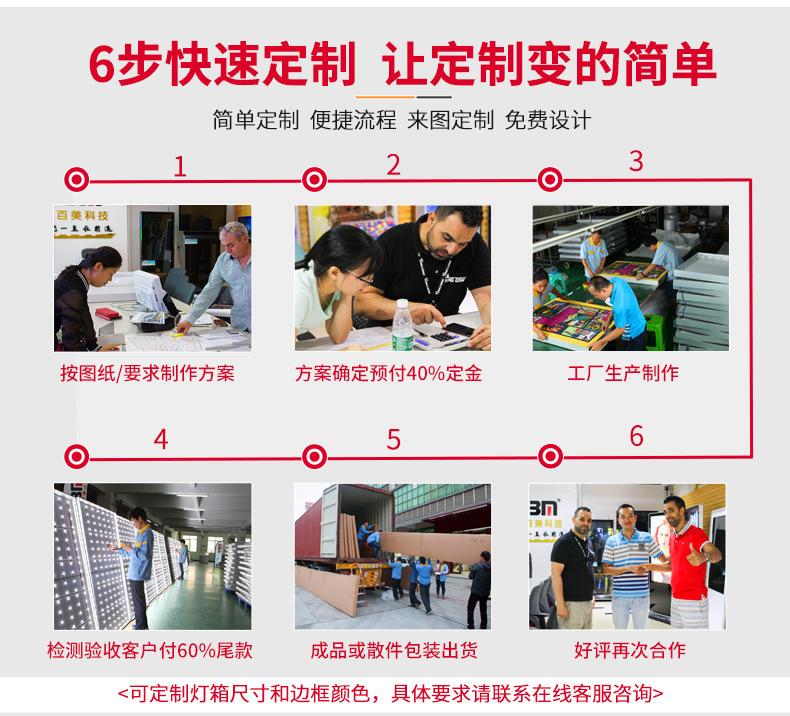 停车场常规拉布灯箱-新_13.jpg