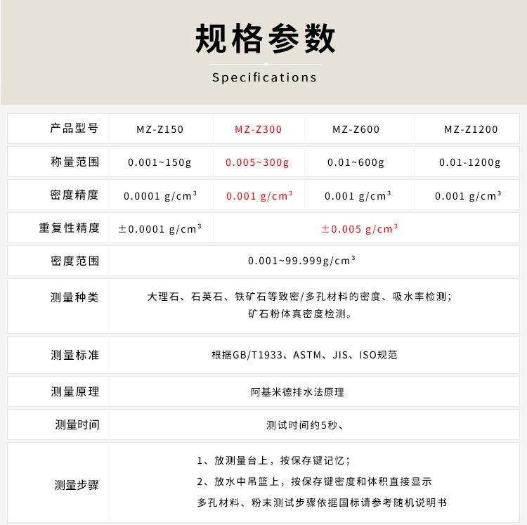 矿物岩石密度计