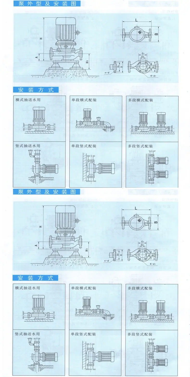 GD详情发布13